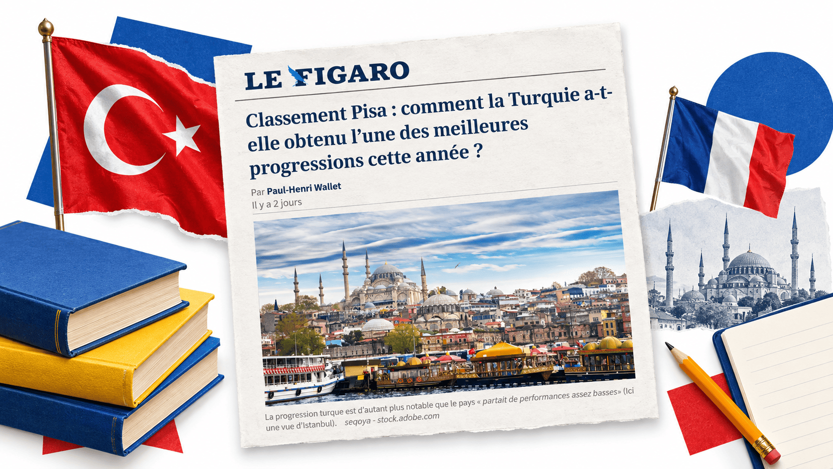 Türkiye’nin PISA başarısını konu alan Le Figaro haberi, Türk ve Fransız bayrakları, kitaplar ve kalemden oluşan kolaj.